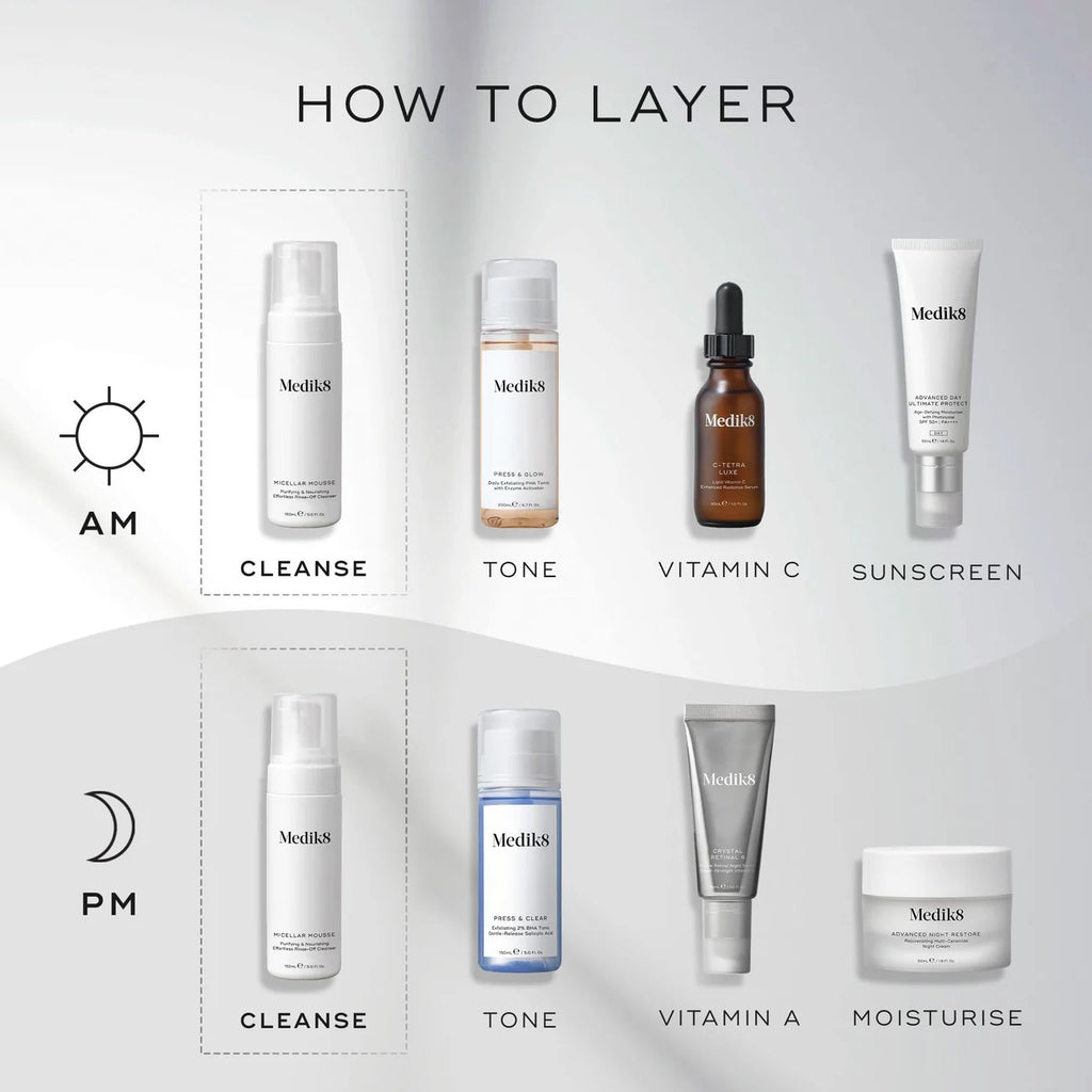 Micellar Mousse ™ (TRAVEL SIZE)