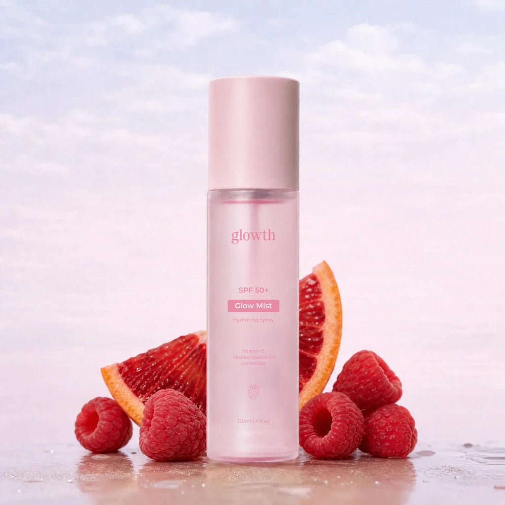 The Complete GLOWTH Routine