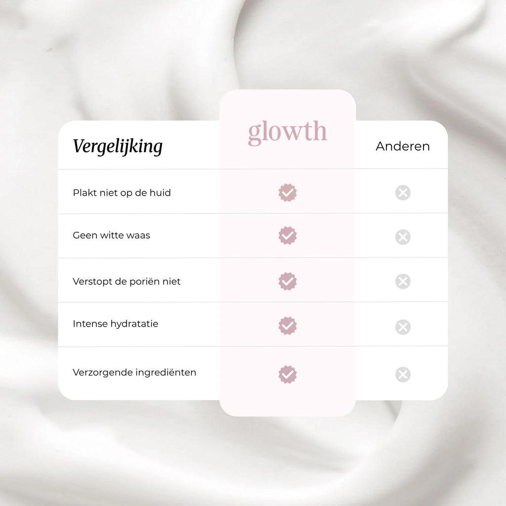 Body Gel Cream SPF 50+