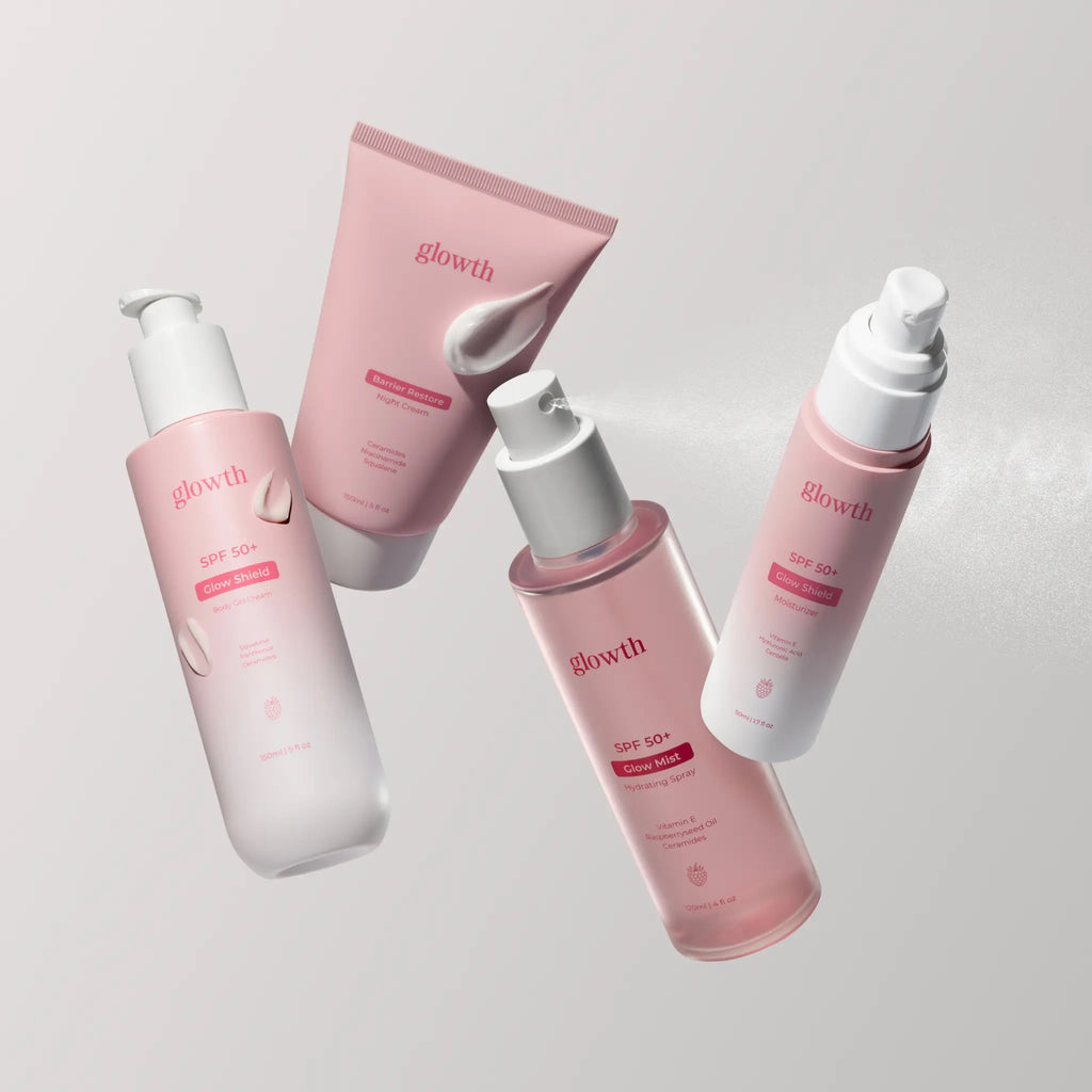 The Complete GLOWTH Routine