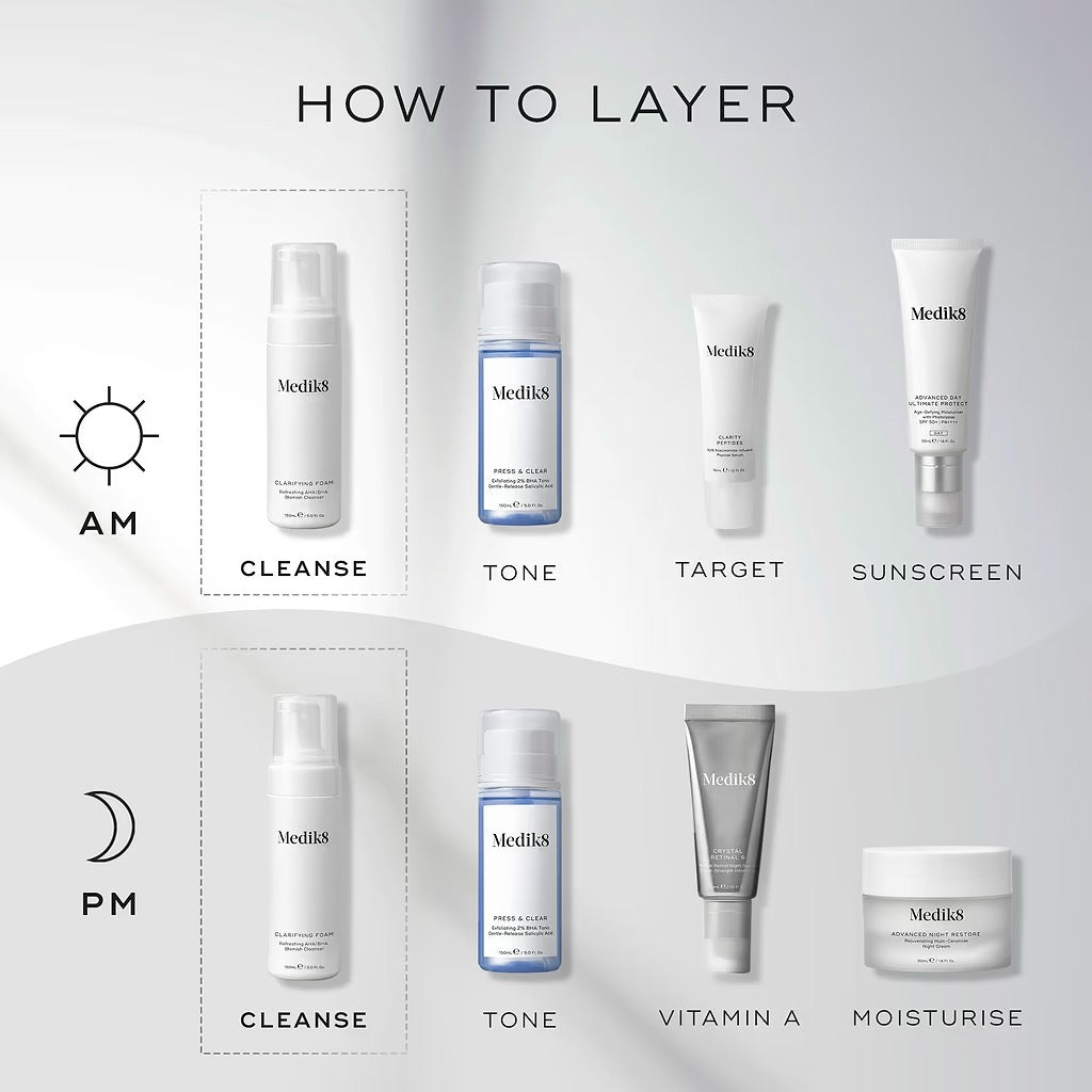 Clarifying Foam™ (TRAVEL SIZE)