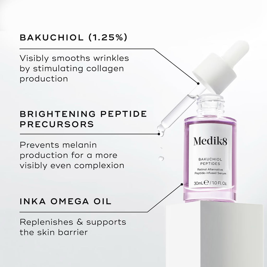 Bakuchiol Peptides