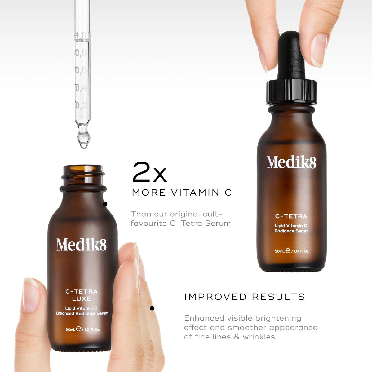 C-Tetra® Luxe