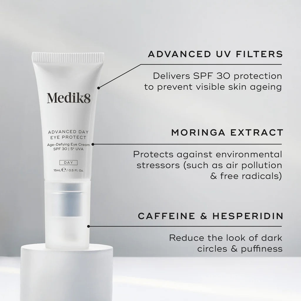 Advanced Day Eye Protect™