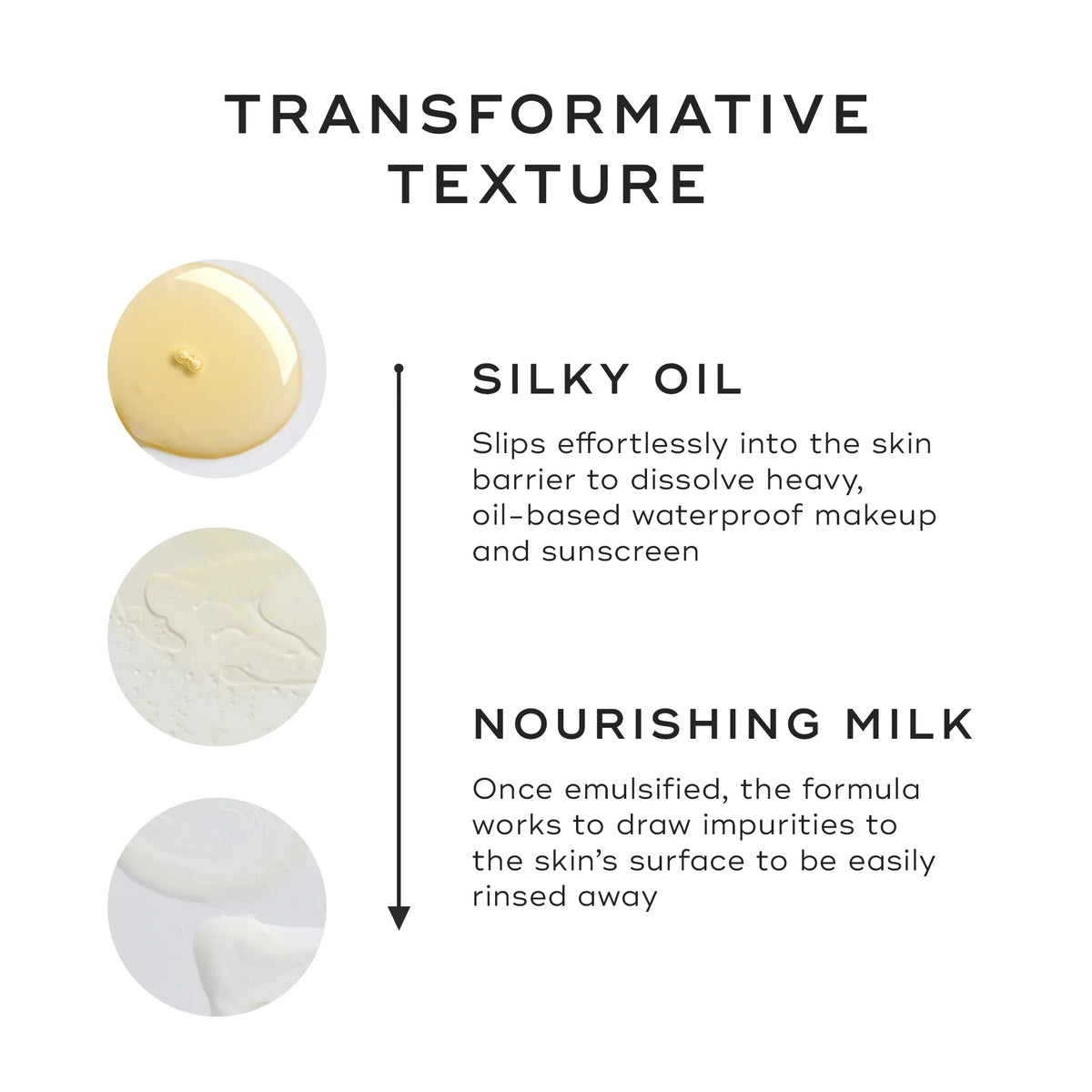Lipid-Balance Cleansing Oil™