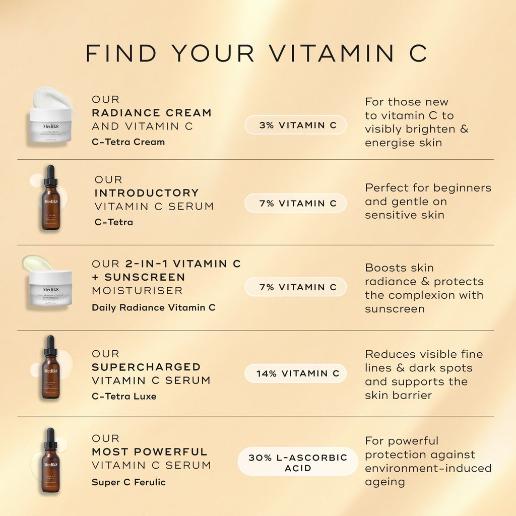 Daily Radiance Vitamin C™