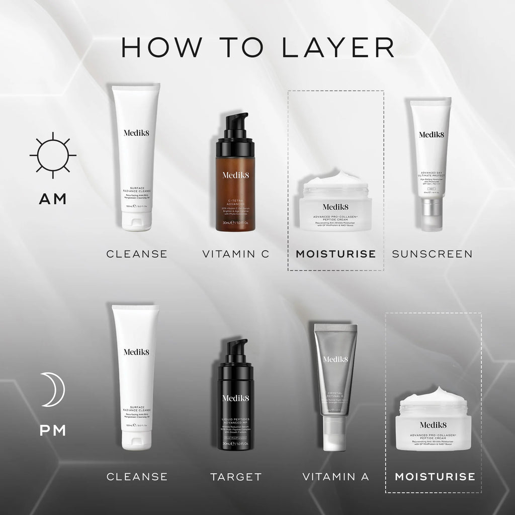 Advanced Pro-Collagen+ Peptide Cream