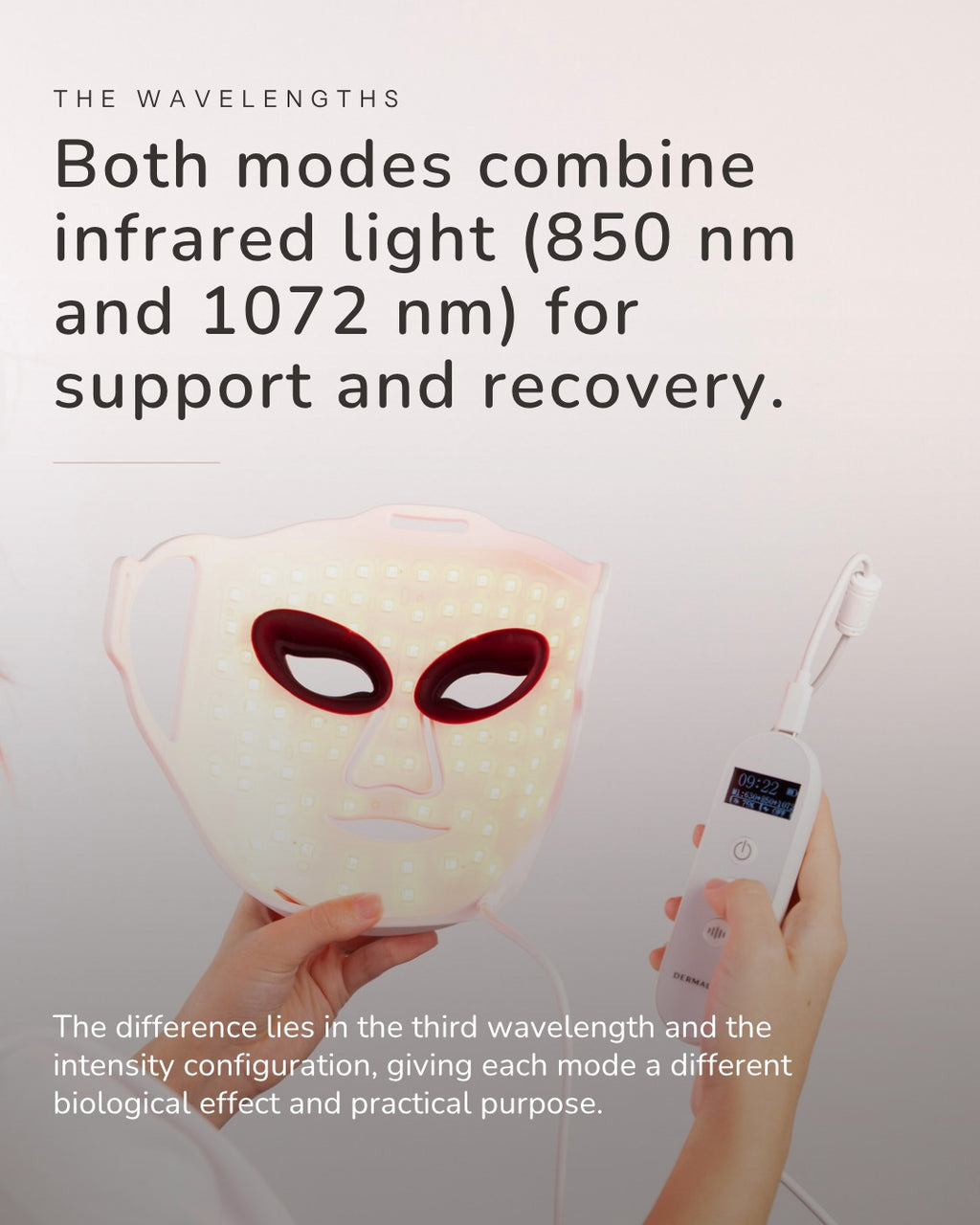 Dermalune LED-mask
